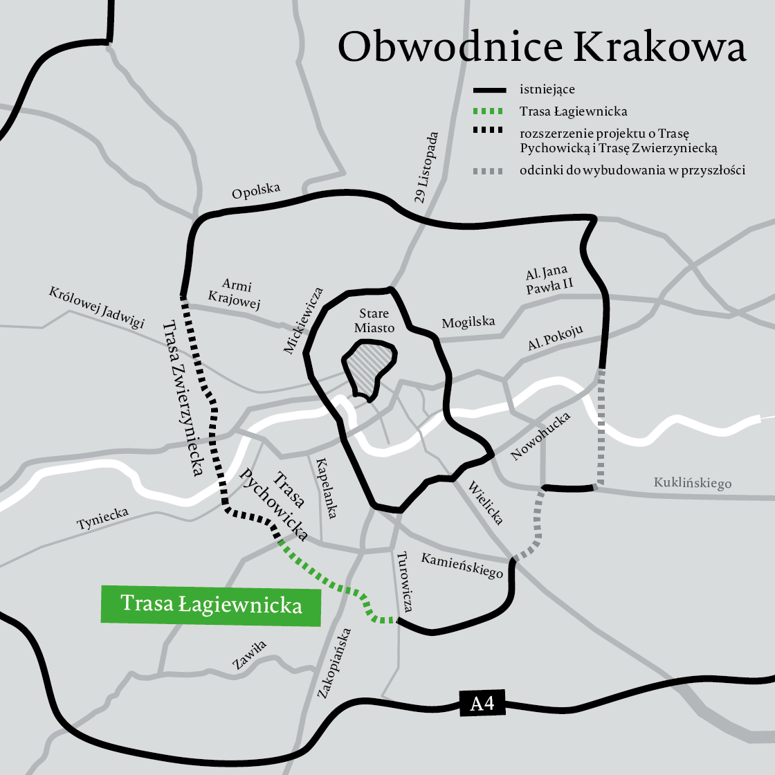 Obwodnica Krakowa