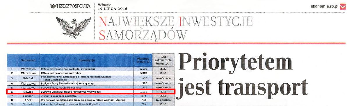 Ranking samorządów 2016 - RZECZPOSPOLITA 19.07.2016r.